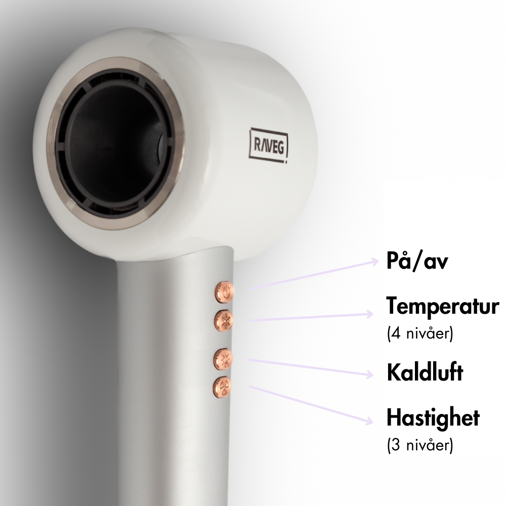 RAVEG Hyperpower ® White - Hårføner